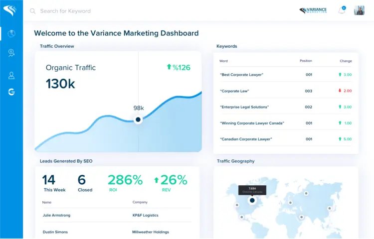 Variance Marketing client dashboard